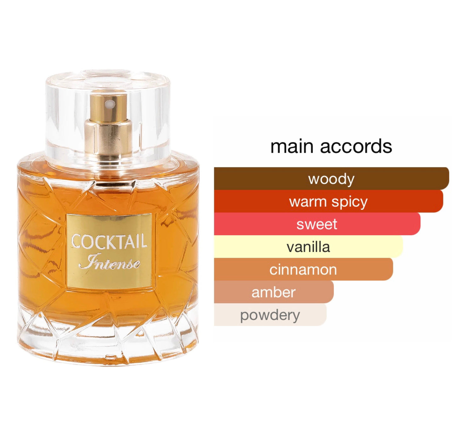 Cocktail Intense Fragrance World edp 100ml