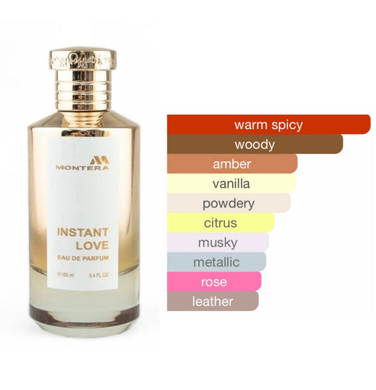 Fragrance World Montera Instant Love edp 100ml